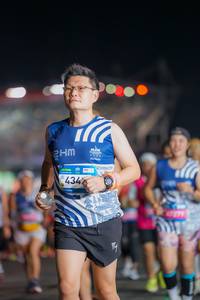 BIB: 434
                            <button type="button" onclick="openModal(22817209)" class="btn btn-primary btn-sm float-right btn-popup" data-toggle="modal" data-target=".modal-high-quality">
                        <i class="fas fa-shopping-cart"></i> Add to Cart
                    </button>
                                            <button type="button" onclick="isThisMe(22817209, true)" class="btn btn-success btn-sm float-right btn-popup btn-isme hidden" data-toggle="tooltip" data-placement="bottom" title="นี่คือรูปของคุณใช่ไหม คลิกที่นี่เพื่อเอาเข้าอัลบั้ม">
                        <i class="fas fa-plus"></i> Add to album
                    </button>
                    <button type="button" onclick="isThisMe(22817209, false)" class="btn btn-warning btn-sm float-right btn-popup btn-isnotme hidden">
                        <i class="fas fa-ban"></i> Remove from album
                    </button>